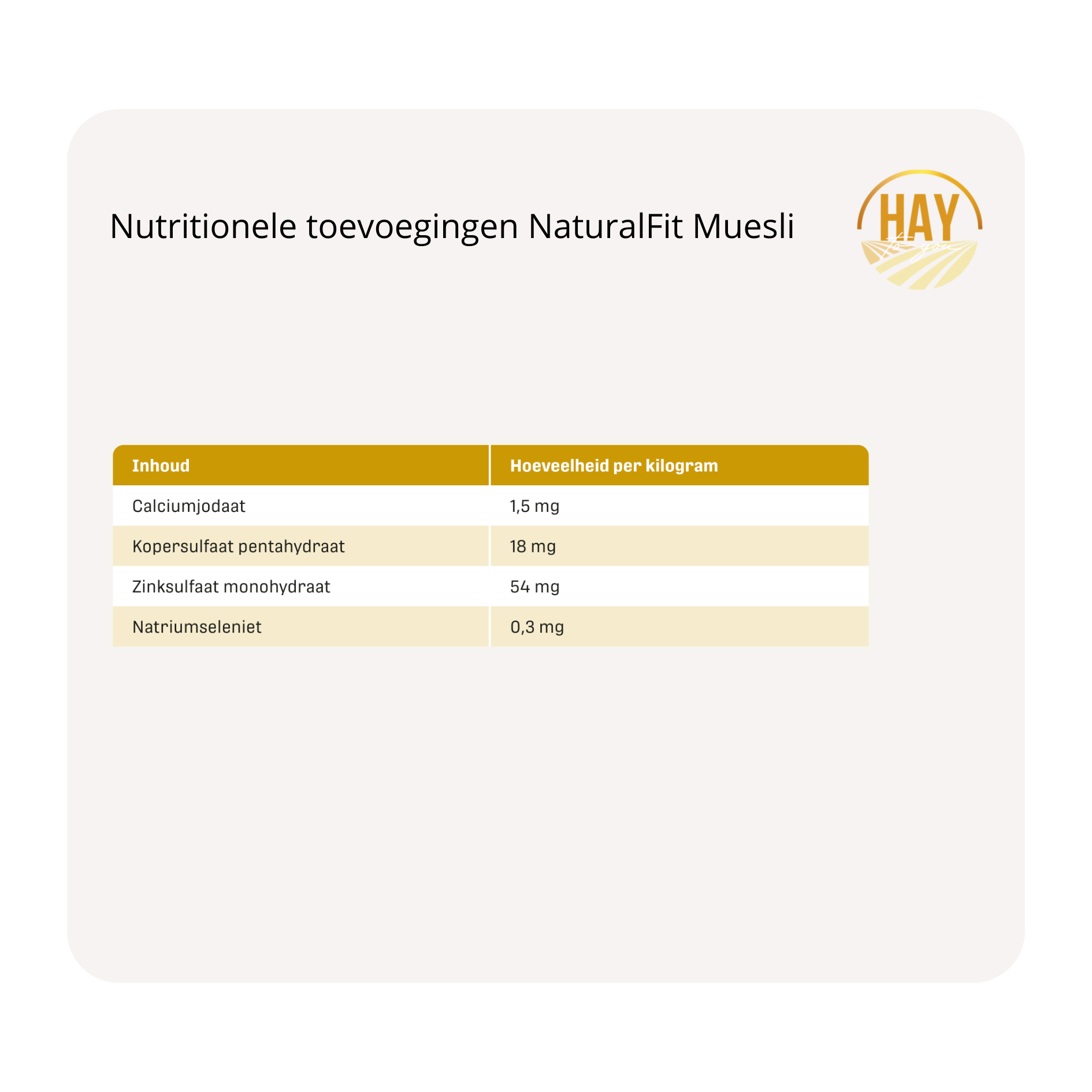 nutri toevoeging Metazoa NaturalFit Muesli krachtvoer en supplementen